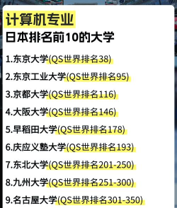 2024年日本大学机电专业排名 2024年日本大学机电专业排名
