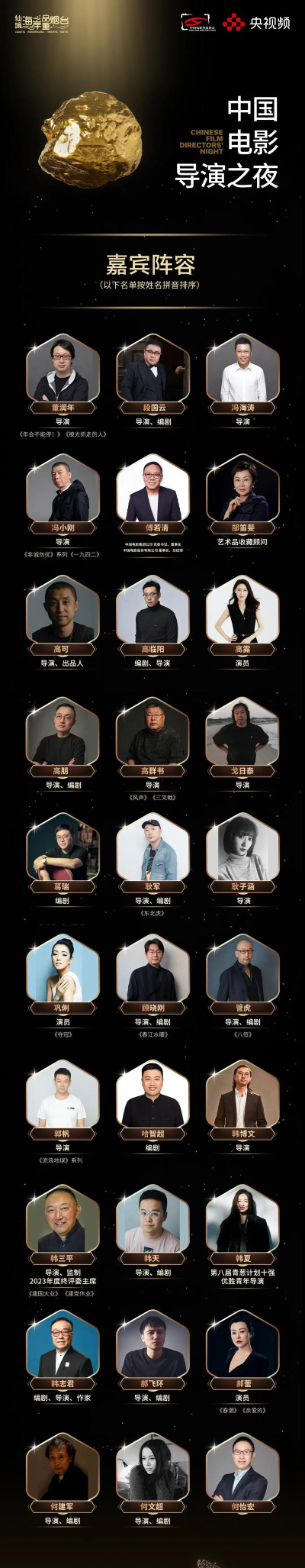 2024小众电影导演专业排名 2024小众电影导演专业排名