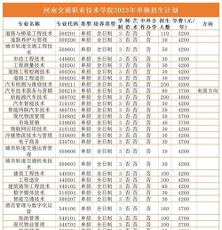 2024年河南交通优势专业排名 2024年河南交通优势专业排名