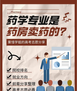 2024年职校有药剂专业吗女生 2024年职校有药剂专业吗女生
