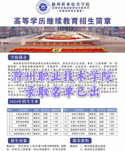 2024年滁职专业哪个适合女生 2024年滁职专业哪个适合女生