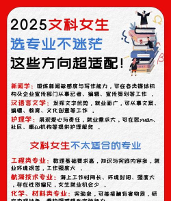 2025年文学专业排名2022年 2025年文学专业排名2022年