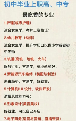 2024年女生学什么专业适合中专 2024年女生学什么专业适合中专