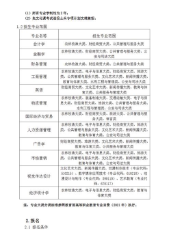 2024年蚌埠学院专业分数排名 2024年蚌埠学院专业分数排名