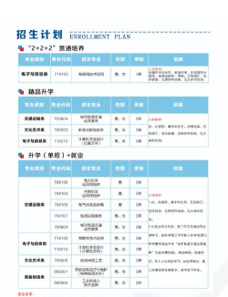 石家庄路翔铁路中等专业学校2024年学费标准 石家庄路翔铁路中等专业学校2024年学费标准