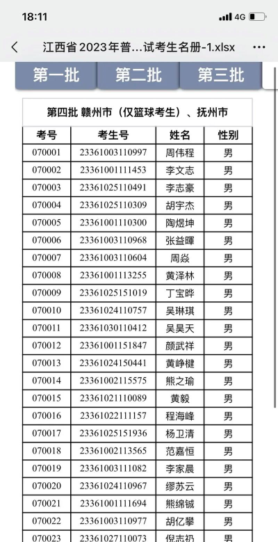 考籍号是什么 考籍号是什么