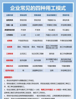 2025年劳动关系管理专业排名 2025年劳动关系管理专业排名