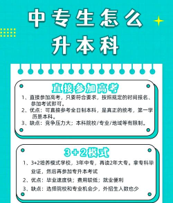 中专怎么考全日制本科学历 中专怎么考全日制本科学历