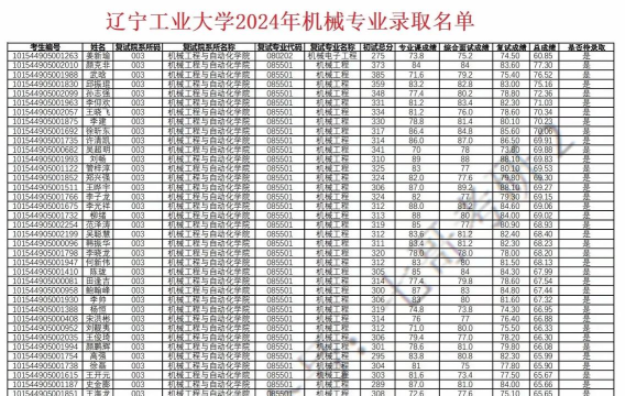 2024年辽宁机械专业专科排名 2024年辽宁机械专业专科排名