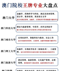2025年澳科大学专业排名 2025年澳科大学专业排名