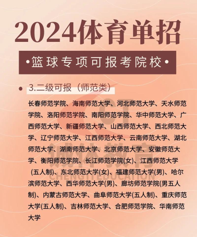 2024年公办专业篮球学校排名 2024年公办专业篮球学校排名