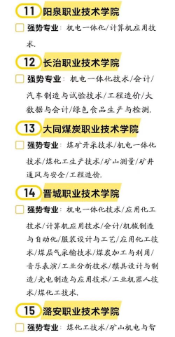 2024年山西建筑类专业排名 2024年山西建筑类专业排名