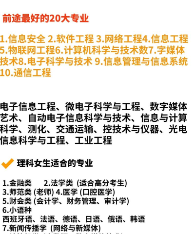 2024年物理竞赛生学什么专业好 2024年物理竞赛生学什么专业好