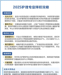 2025年北京护理专业高职排名 2025年北京护理专业高职排名