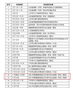2025年影视后期拍摄专业排名 2025年影视后期拍摄专业排名