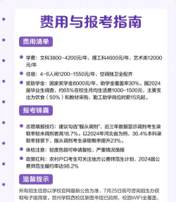 2025年贺州学院推荐专业排名 2025年贺州学院推荐专业排名