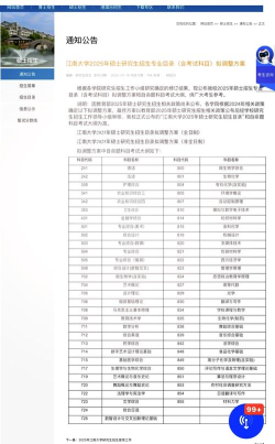 2025年国内硕士证券专业排名 2025年国内硕士证券专业排名