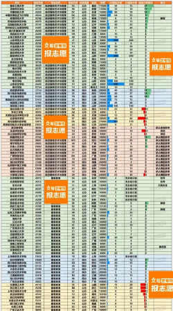 2024年山东服装专业大专排名 2024年山东服装专业大专排名
