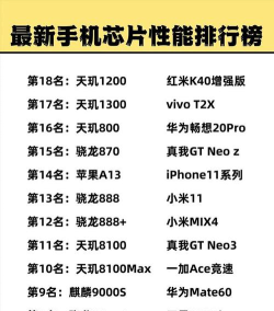 2024年中国芯片类专业排名 2024年中国芯片类专业排名