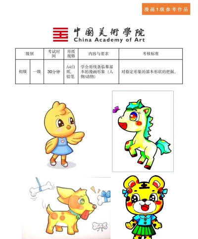 能考上美院的孩子都是啥级别 能考上美院的孩子都是啥级别