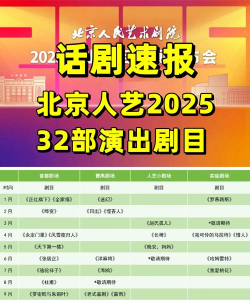 2025年的影视戏剧专业排名 2025年的影视戏剧专业排名