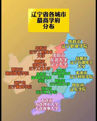 2024年辽宁大学专业排名名单 2024年辽宁大学专业排名名单