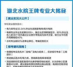 2024年湖北省水利专业排名 2024年湖北省水利专业排名