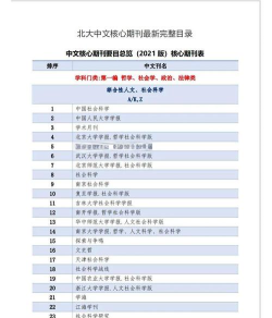 2025年北大核心期刊专业排名 2025年北大核心期刊专业排名