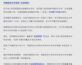 2024年与政治有关的专业排名 2024年与政治有关的专业排名