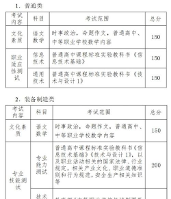 2024年冶金研究生专业排名 2024年冶金研究生专业排名