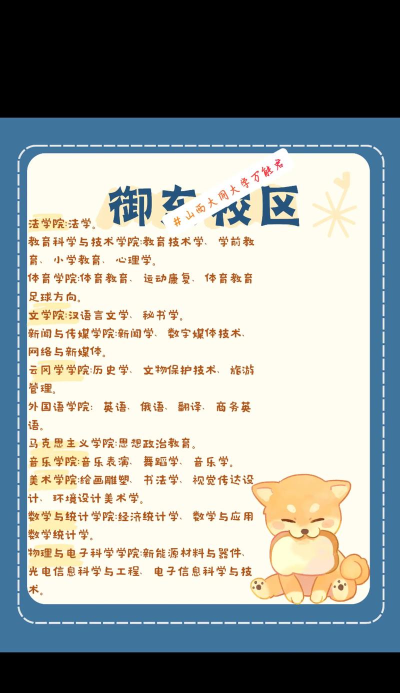 2025年大同大学专业数量排名 2025年大同大学专业数量排名