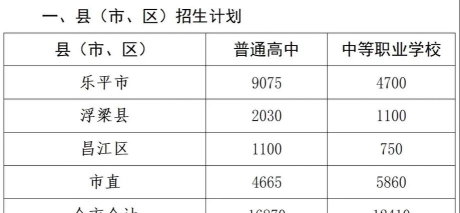 景德镇体育运动学校2024年招生简章 景德镇体育运动学校2024年招生简章