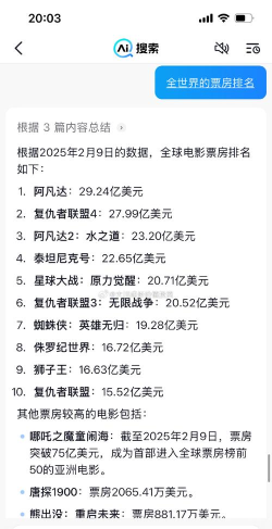2025年全球电影研究专业排名 2025年全球电影研究专业排名