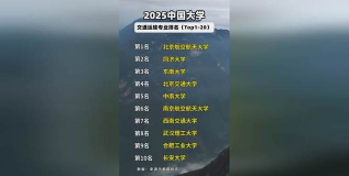 2025年大连交大好专业排名 2025年大连交大好专业排名