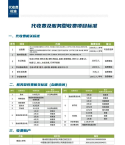 2024年华南工学院专业排名 2024年华南工学院专业排名