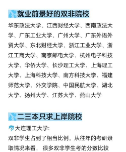 好上岸985的专业排名 好上岸985的专业排名
