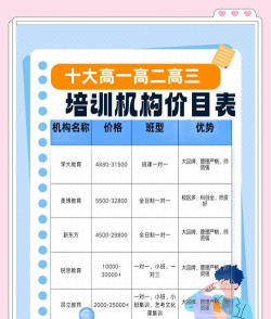 高三一对一辅导价格是多少 高三一对一辅导价格是多少