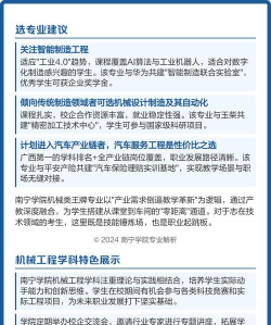 2025年南宁学院专业要求排名 2025年南宁学院专业要求排名