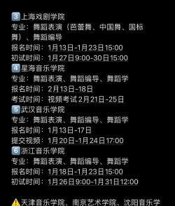 2024年舞蹈理论专业学校排名 2024年舞蹈理论专业学校排名