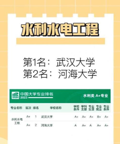 硕士水利工程专业排名 硕士水利工程专业排名