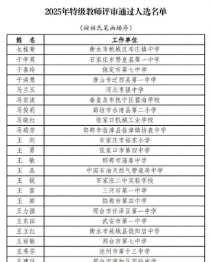 2025年姓名老师专业排名 2025年姓名老师专业排名