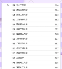 2024桂电好专业就业排名 2024桂电好专业就业排名