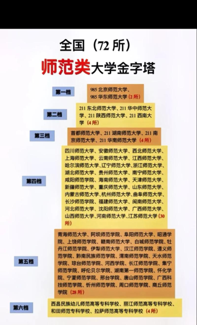 2024江南理工专业排名 2024江南理工专业排名