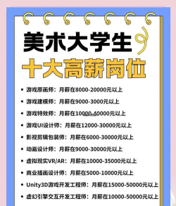 广州美术老师好就业吗 广州美术老师好就业吗