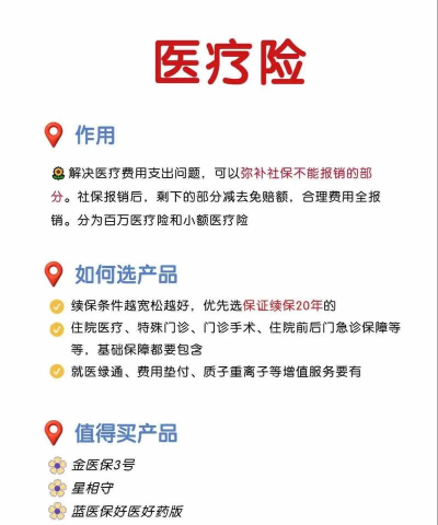 2025年中国保险精算专业排名 2025年中国保险精算专业排名