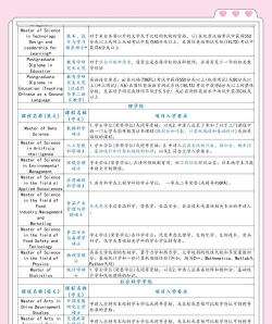 香港读研出国好就业吗 香港读研出国好就业吗