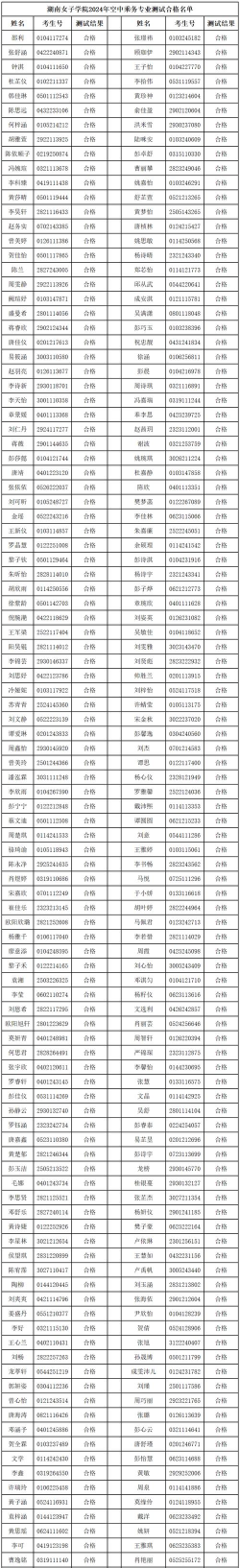 2024航空乘务类专业院校排名 2024航空乘务类专业院校排名