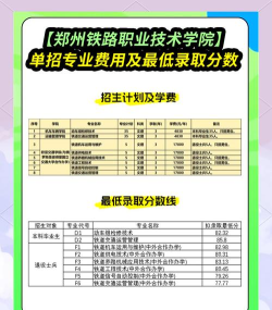 大专铁路类好就业吗男生 大专铁路类好就业吗男生