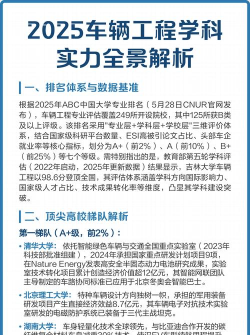 2025年国外车辆工程专业排名 2025年国外车辆工程专业排名