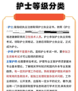 2025年初中女生护理专业排名 2025年初中女生护理专业排名